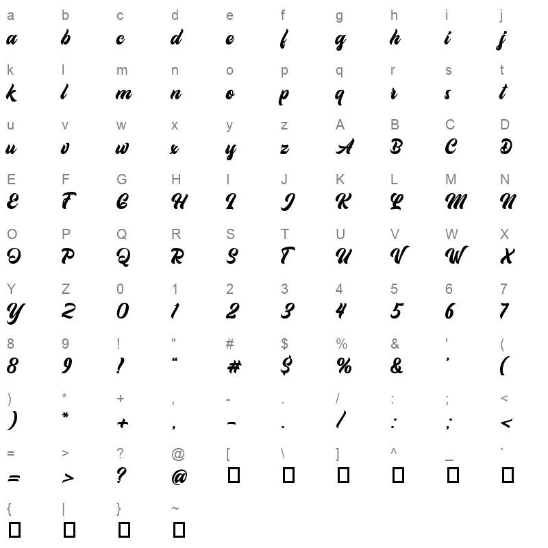Phantek Character Map