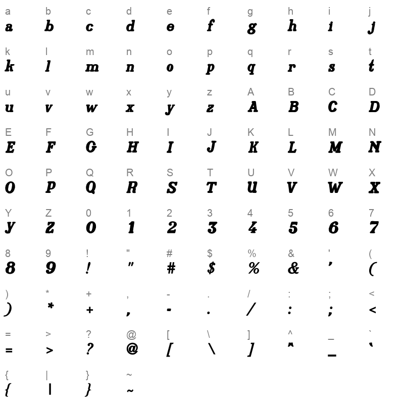 PhiliItaRusExt Character Map