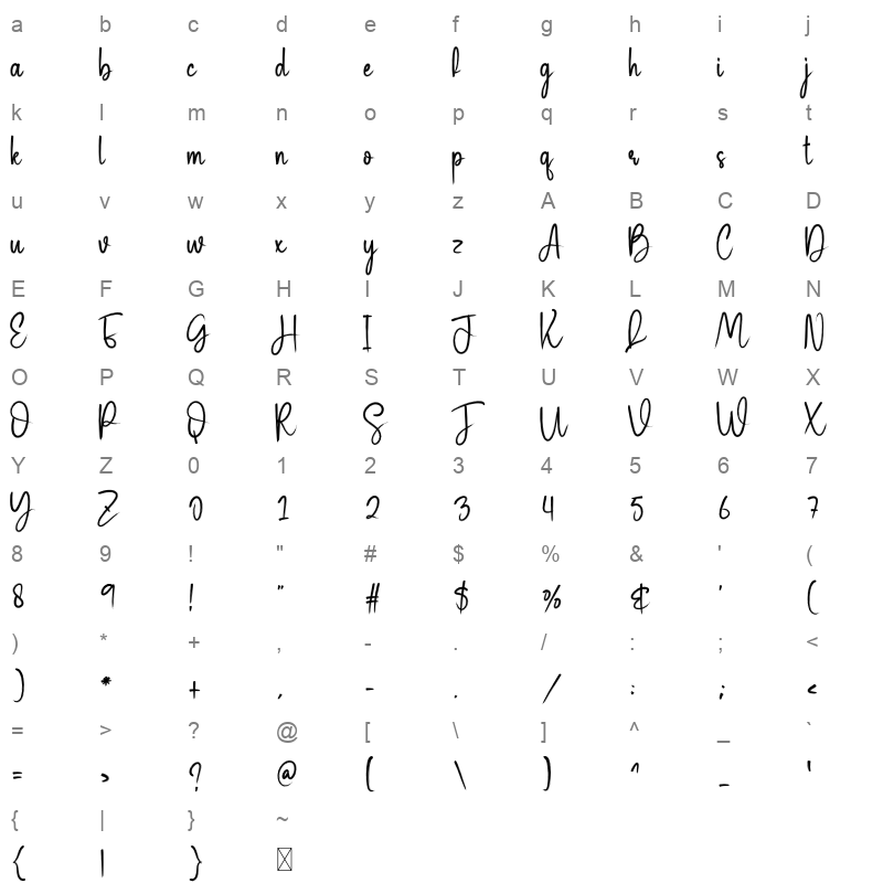Picture Character Map