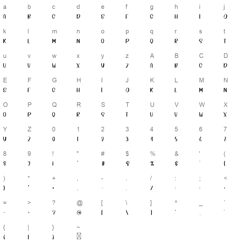 Pinkline Character Map