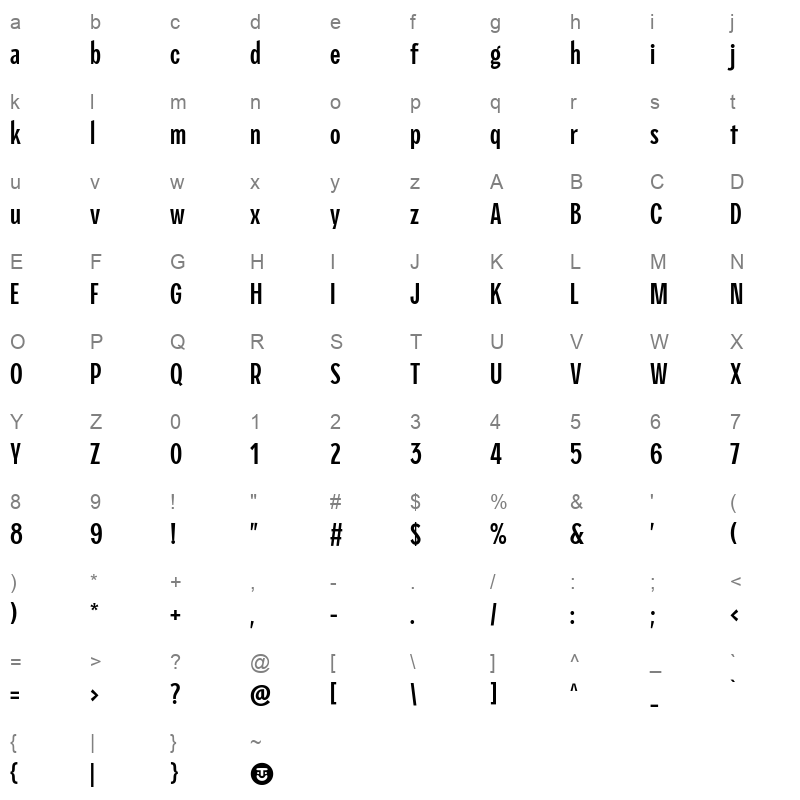 Piscolabis Regular Character Map