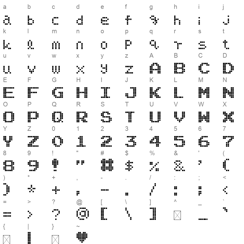 pixel highscore Character Map