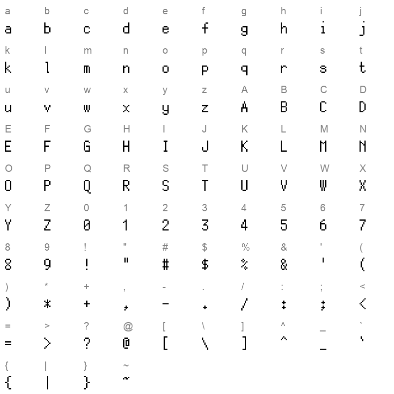 Pixel Mplus1 2 Regular Character Map