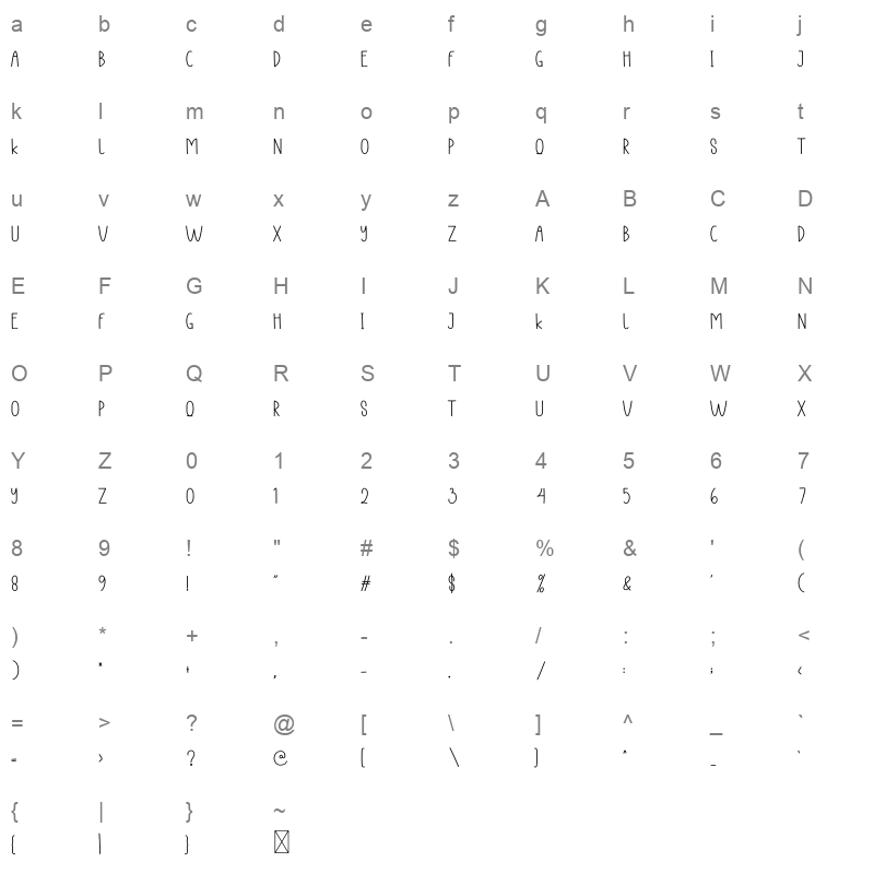 Plain Bakery Character Map