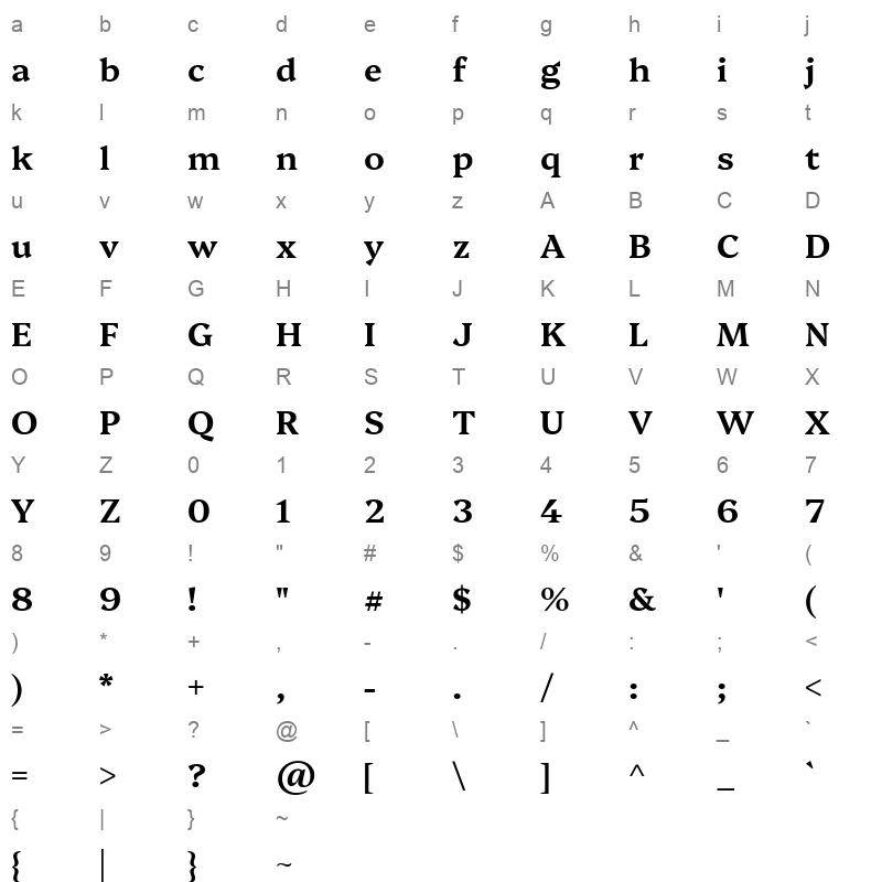 Platypi SemiBold Character Map