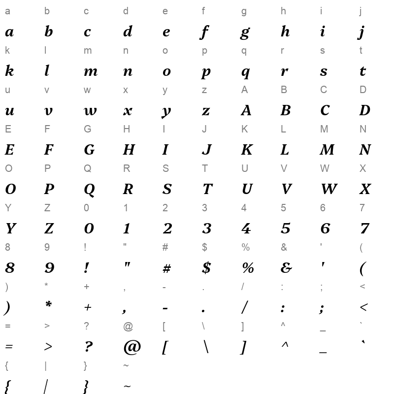 Platypi SemiBoldItalic Character Map