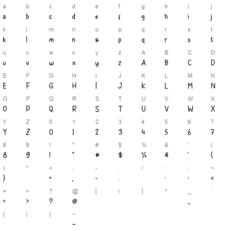 Playmate Character Map