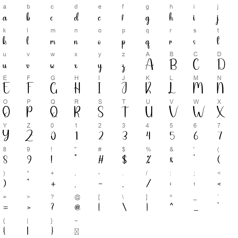 Pleased Character Map
