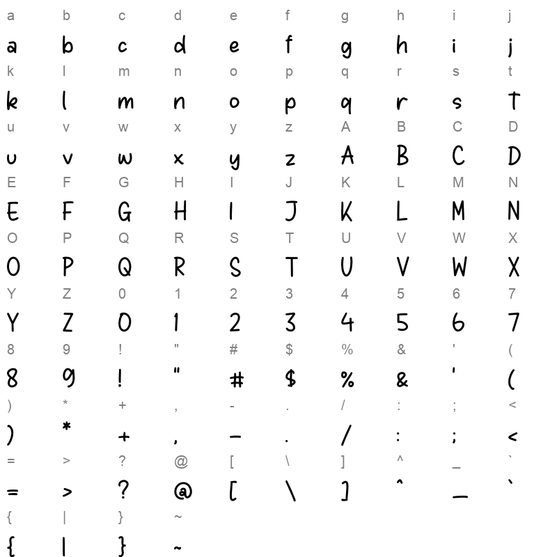 Pluiter Lighties Character Map