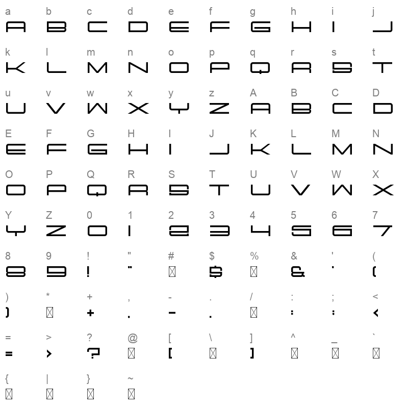 Porqge Character Map