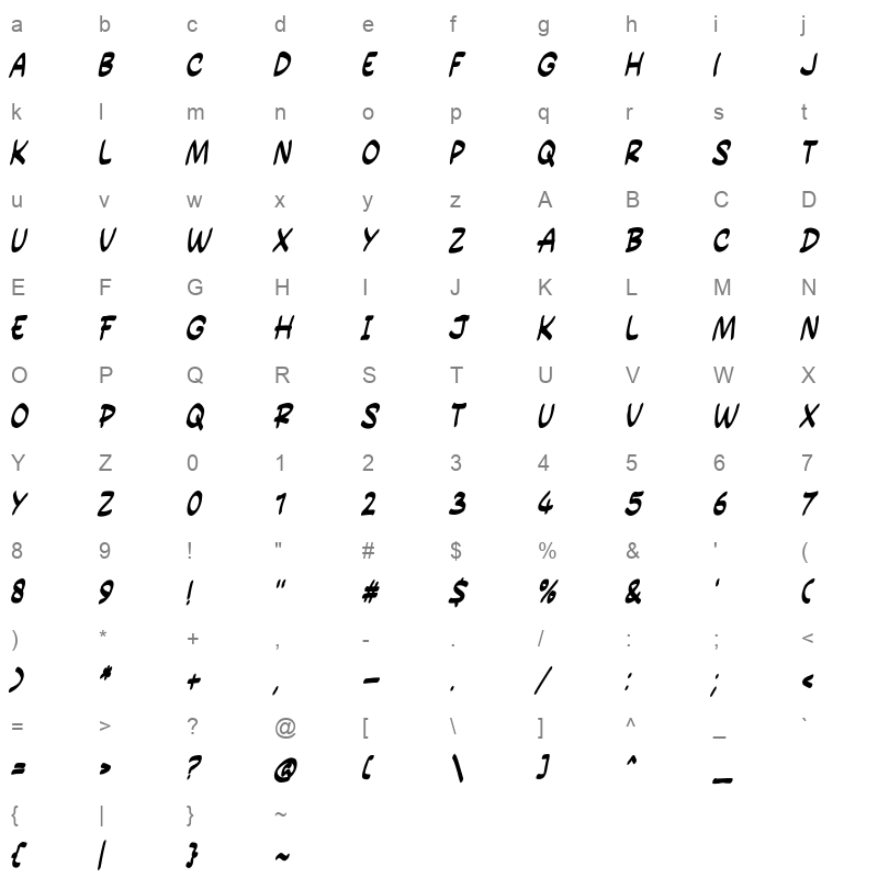 Power Entry Character Map