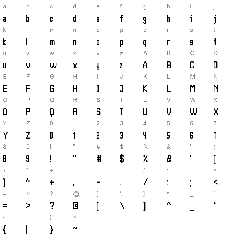 powerplus Character Map