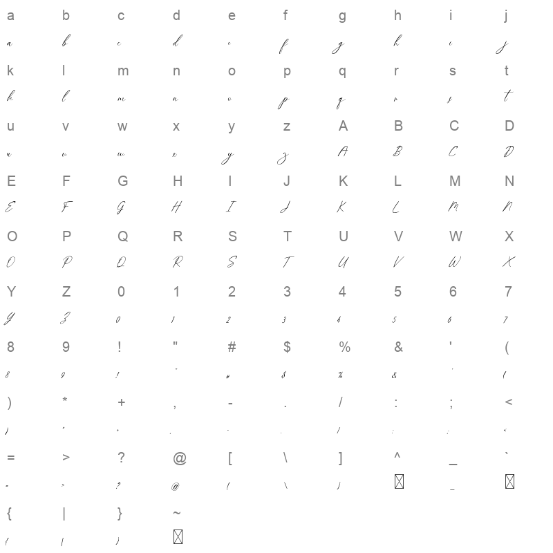 PromicaRomance Character Map