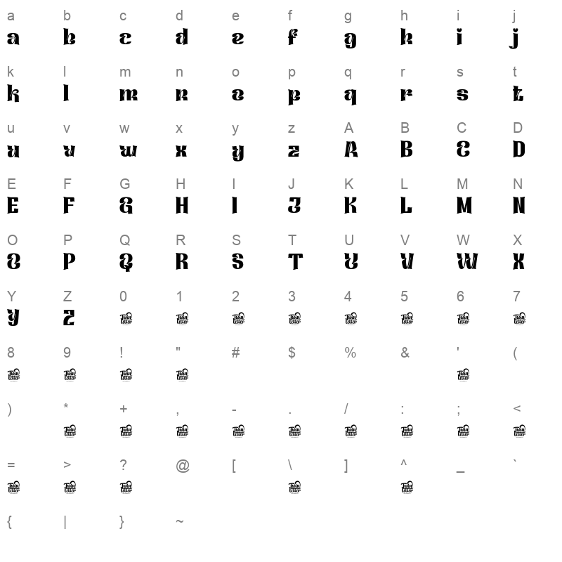 Qafiduttrial Character Map