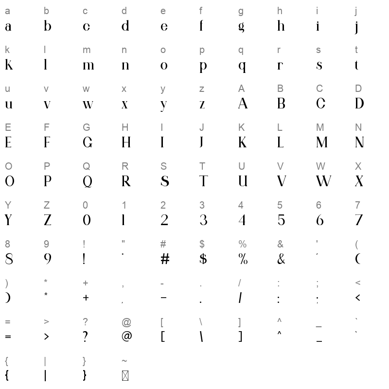 Qitello Character Map