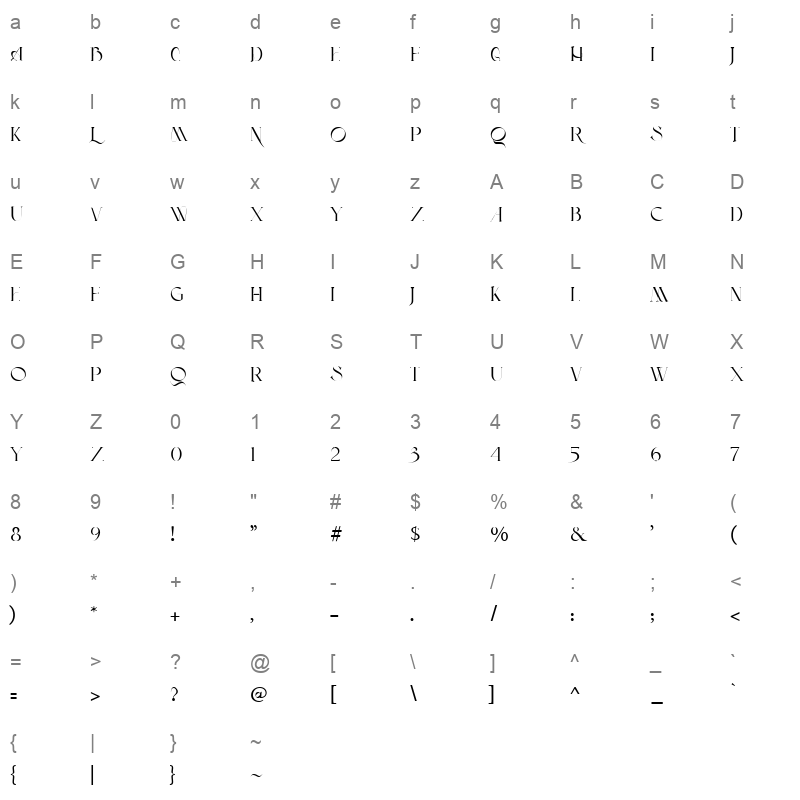 Qomarun Character Map