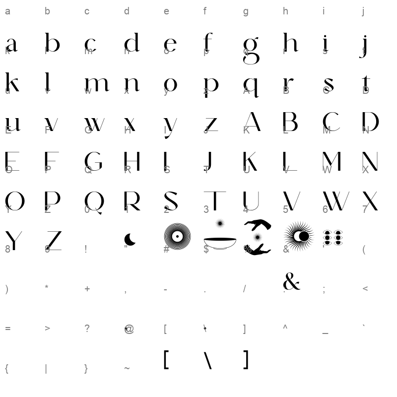 Qrada Character Map