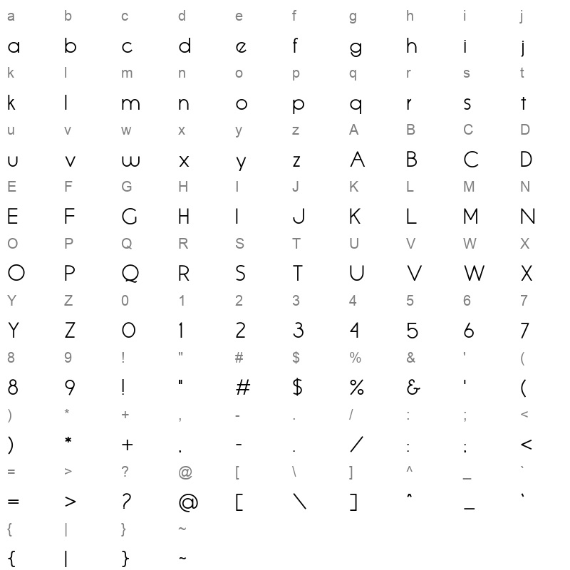 Queensides Medium Character Map
