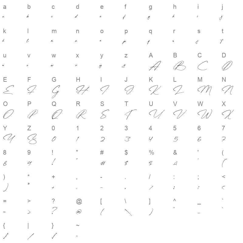 Quenttine Signature Regular Character Map