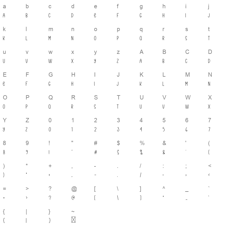 Question And Answer Character Map