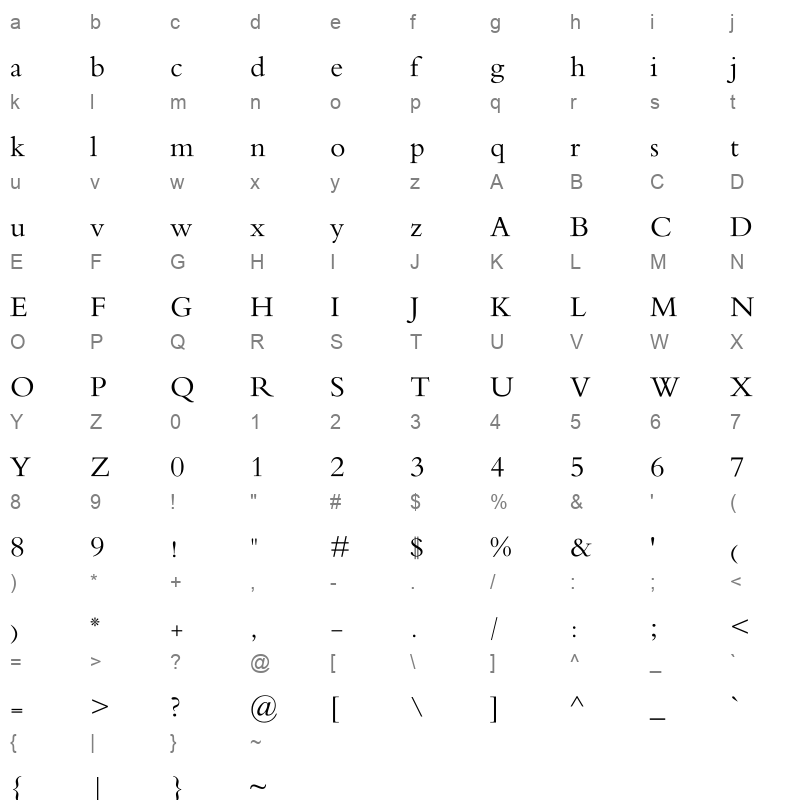 QuranFont Character Map