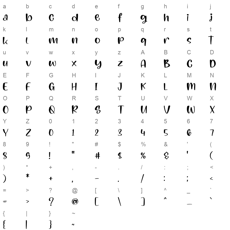 Qwertiya Character Map