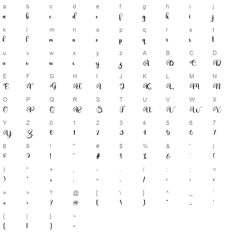 Rabbit font otf Character Map
