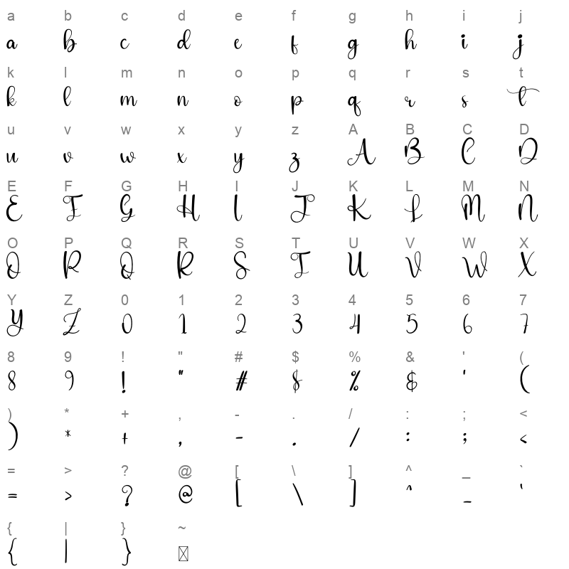 Rabbit Character Map