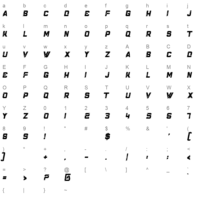 Racing Games Character Map