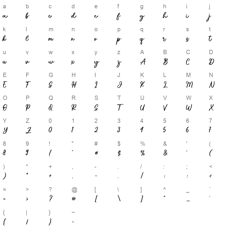Radiant Signature OTF Character Map