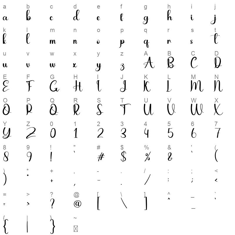 Rain Rainbow Character Map
