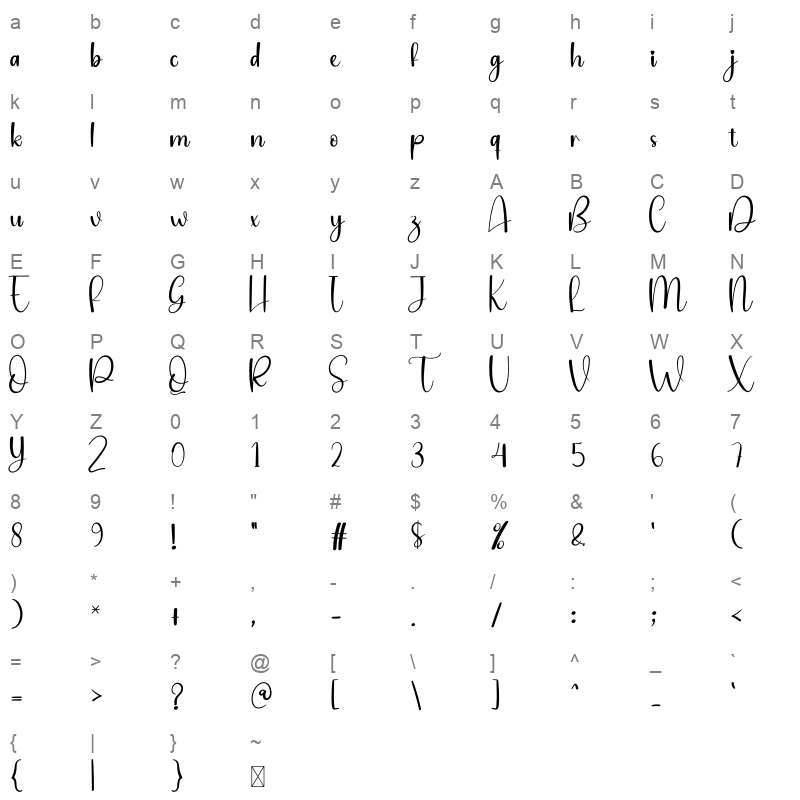 Rain Rumble Character Map