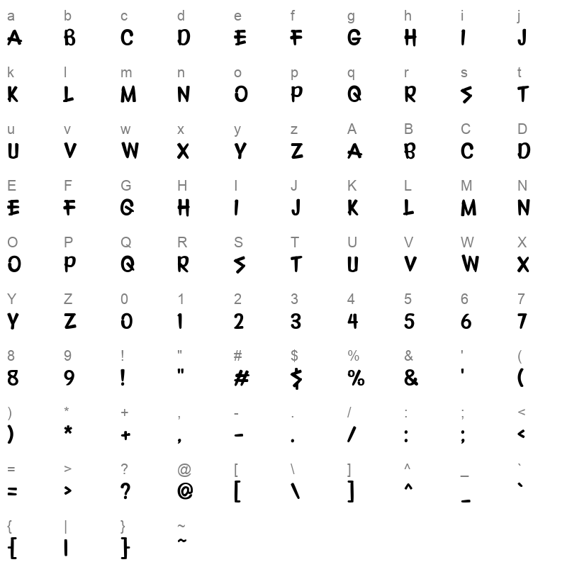 Ralfhones Character Map