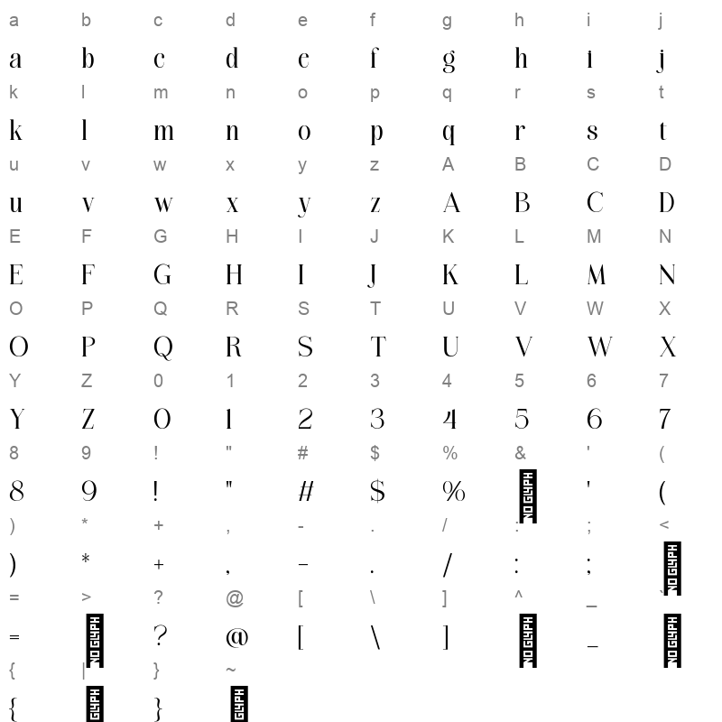 Rallomy Regular Character Map