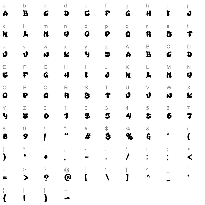 Rameyon Character Map