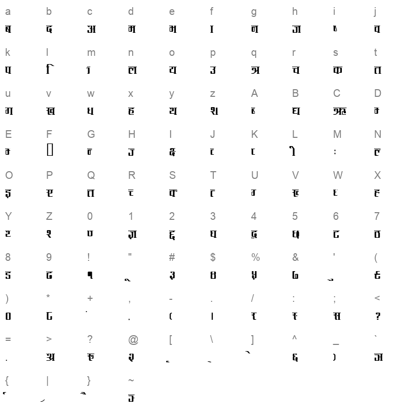 Ramsham Regular Character Map