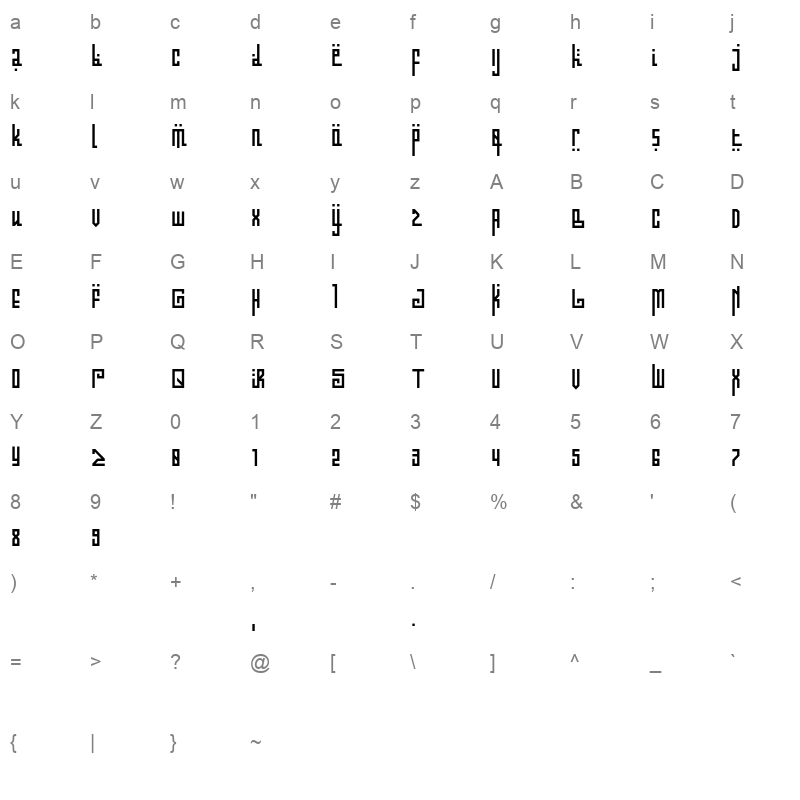 Ramuan Kurma OTF Character Map