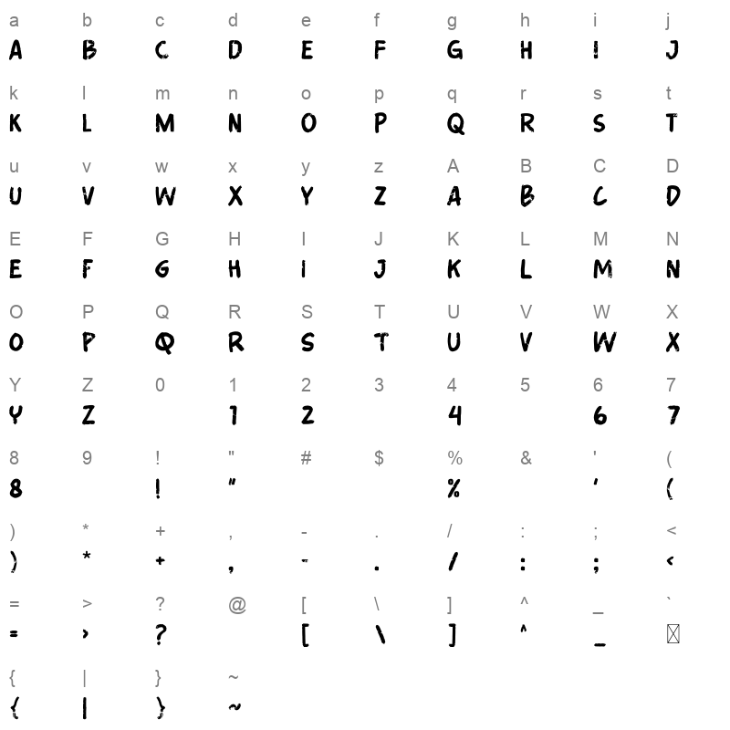 Random Notes Character Map