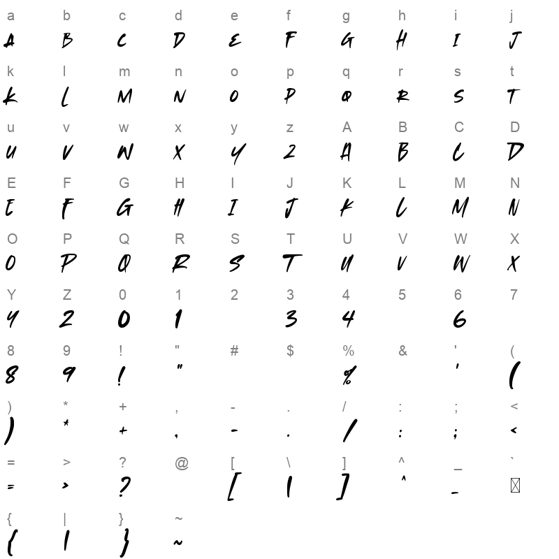 Random quotes Character Map