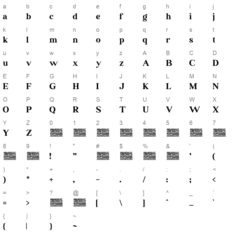 Ransta Character Map
