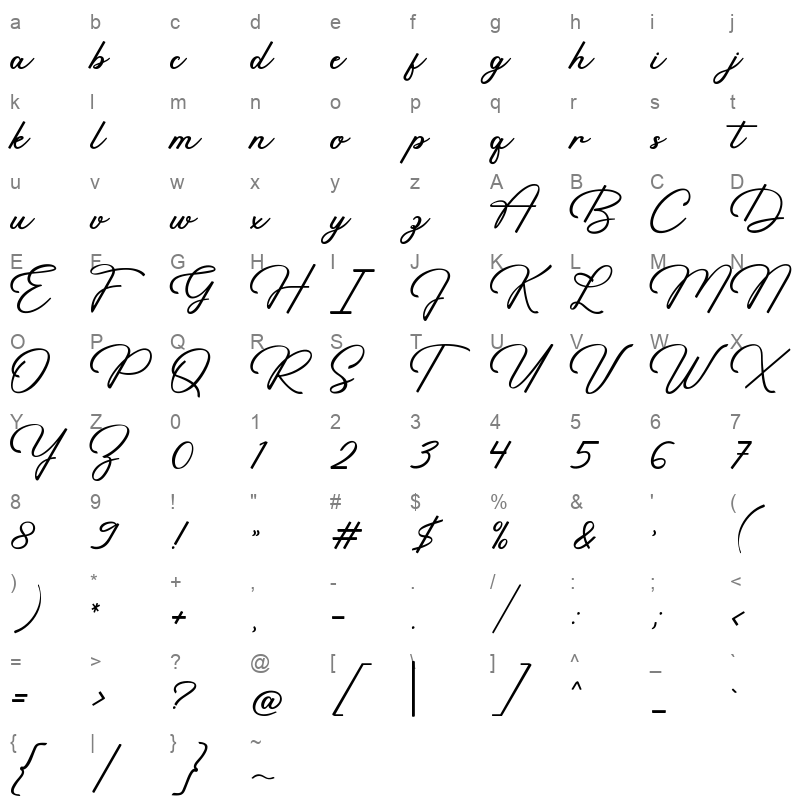 Rapidly TTF Character Map