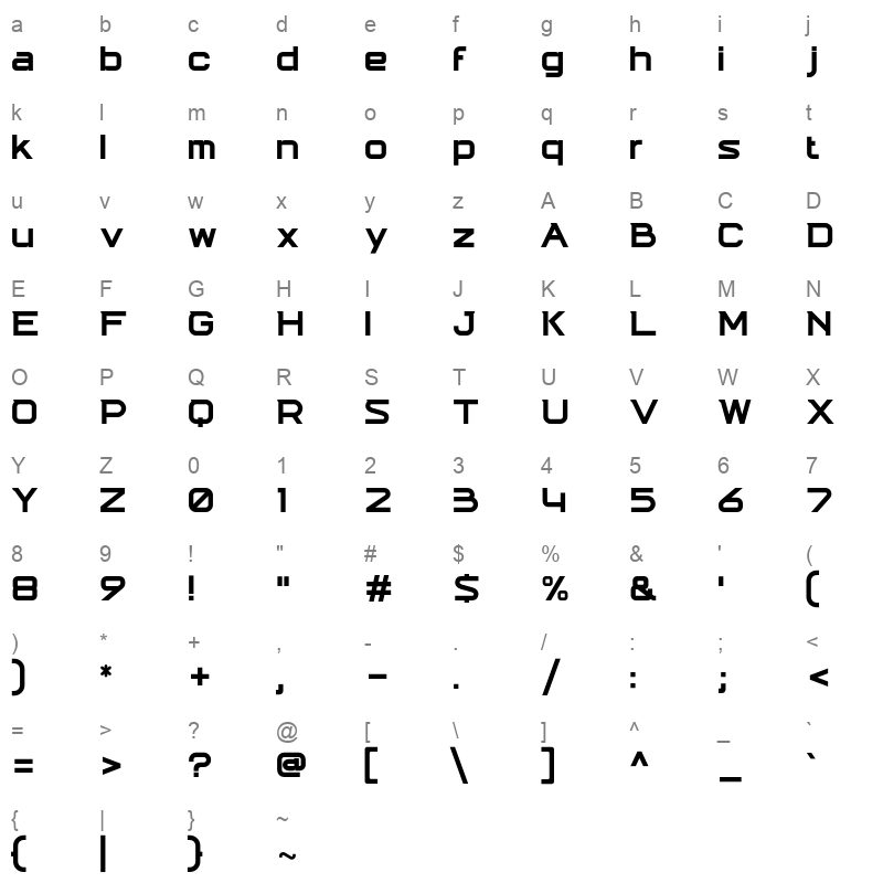 rasky Character Map