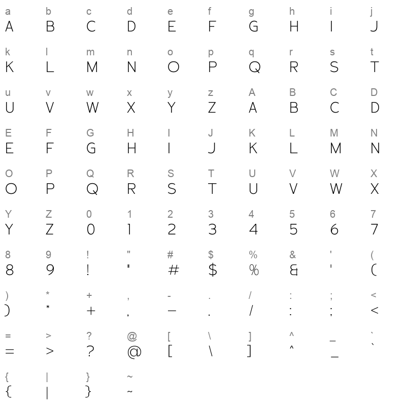 RATHER Character Map