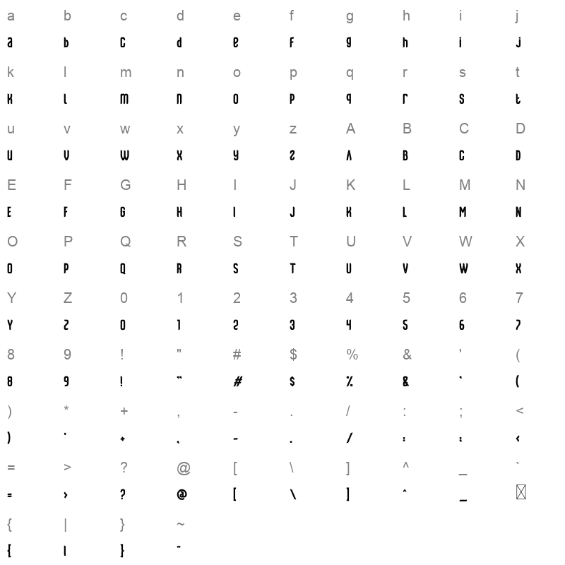 RAVERA Texture otf Character Map