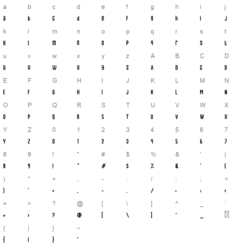 RAVERA Texture Character Map