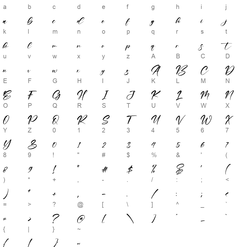 Raylight Character Map