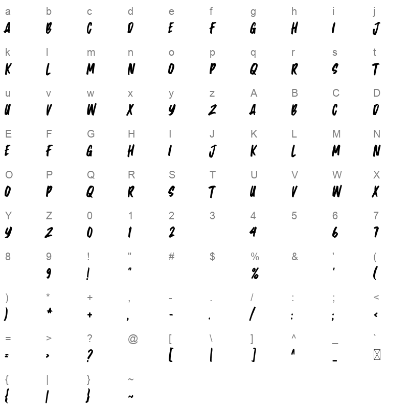 Really Character Map