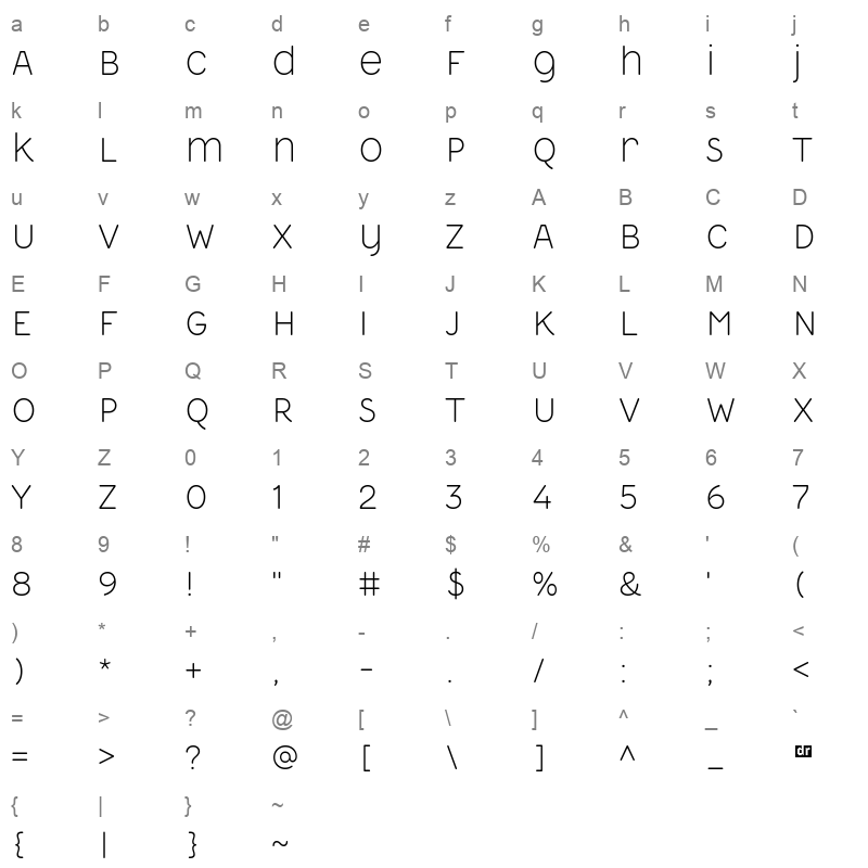 ReImagine UA Malevich Light Character Map