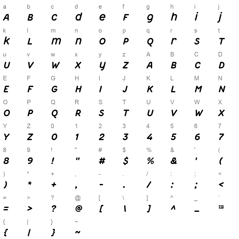 ReImagineUAMalevich MediumSlant+15 Character Map