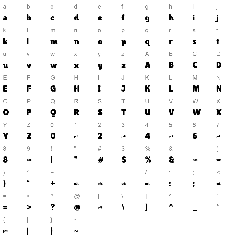 REKUSENtrial Character Map